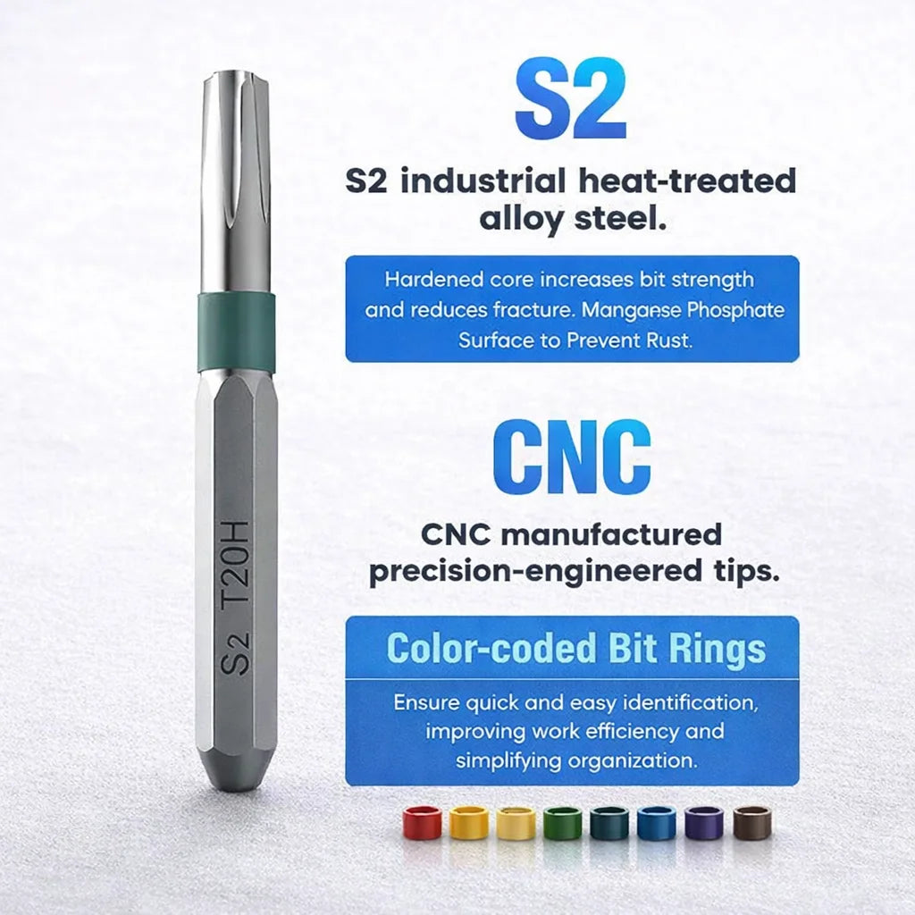 36-in-1 Precision Screwdriver Set with S2 Steel Bits - Magnetic Repair Tool Kit for Phones, Laptops, Cameras, Watches, and Electronics